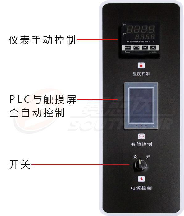 广州赛思达腾月系列热风旋转炉STY-16Q控制系统