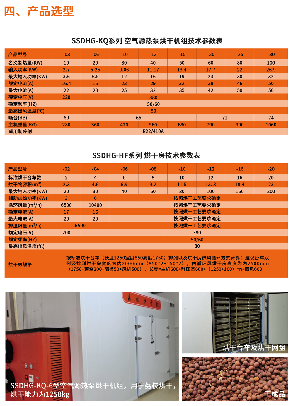 【赛思达烤箱】我司开展新品“空气热能泵烘干设备”产销培训会