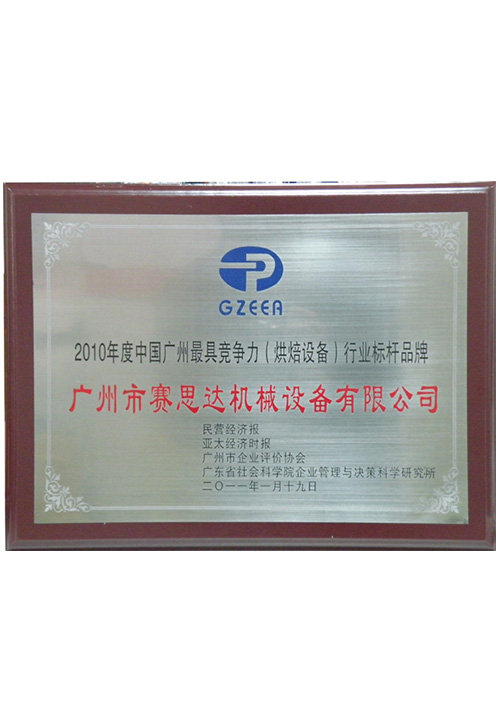 2010年度中国广州最具竞争力